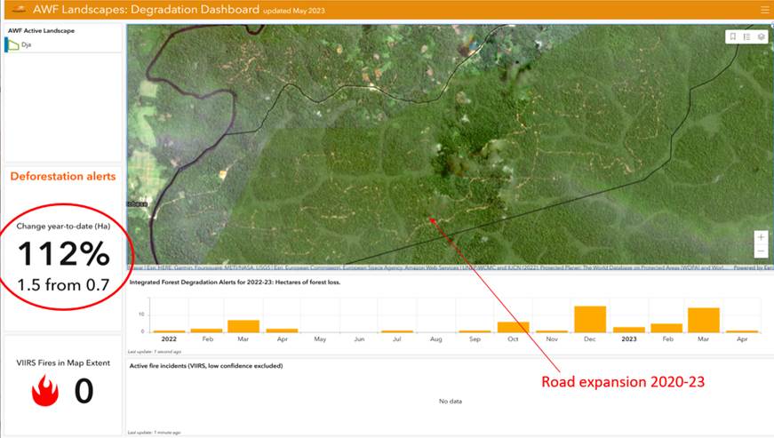 A map showing a decrease in degradation threats