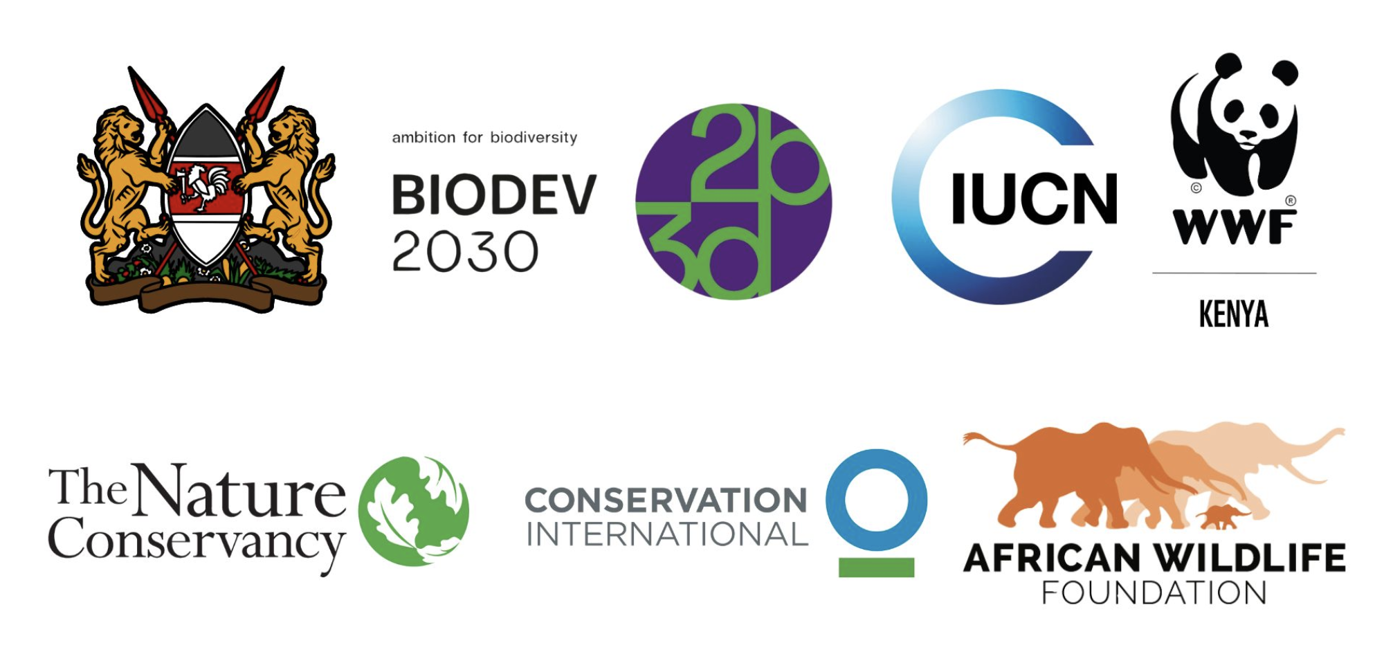 Partner logos of the Launch of the National Biodiversity Coordination Mechanism in Nairobi, Kenya